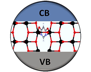 Portada_Advanced_mesoporous_titania_for_photocatalysis